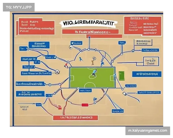 塞尔塔定位球攻防体系全面占优，角球战术两次击穿皇马临时防线